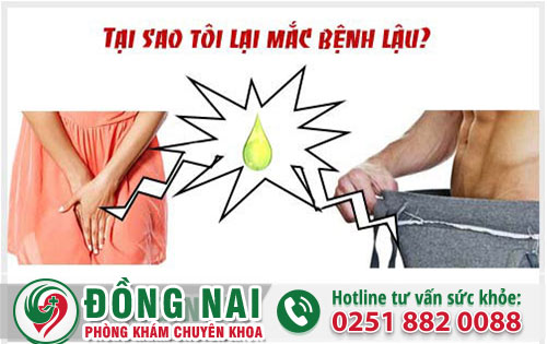 Nguyên nhân nhiễm bệnh lậu cấp tính, mãn tính ở nam giới và nữ giới