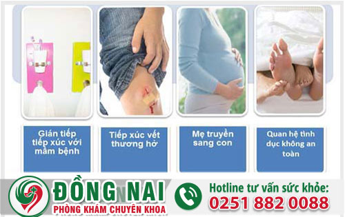 Thời gian ủ bệnh của bệnh lậu